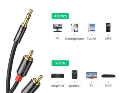 KABL 3.5MM Ž-2ČIN M AV102 UGREEN