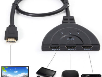 HDMI SWITCH 3U1 HDS-004