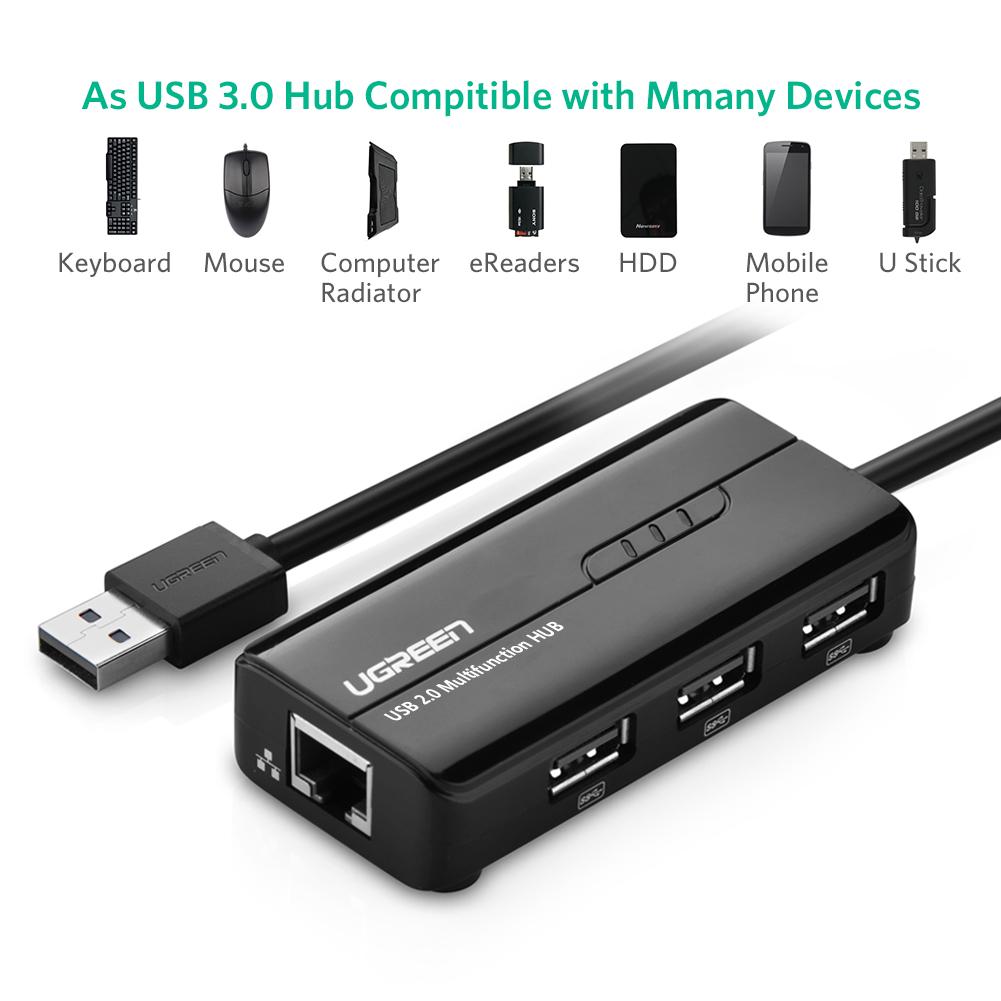 USB HUB 2.0 RJ45+3XUSB 20264 UGREEN