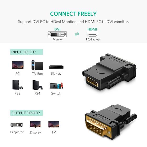 ADAPTER HDMI NA DVI-D UGREEN - Slika 2