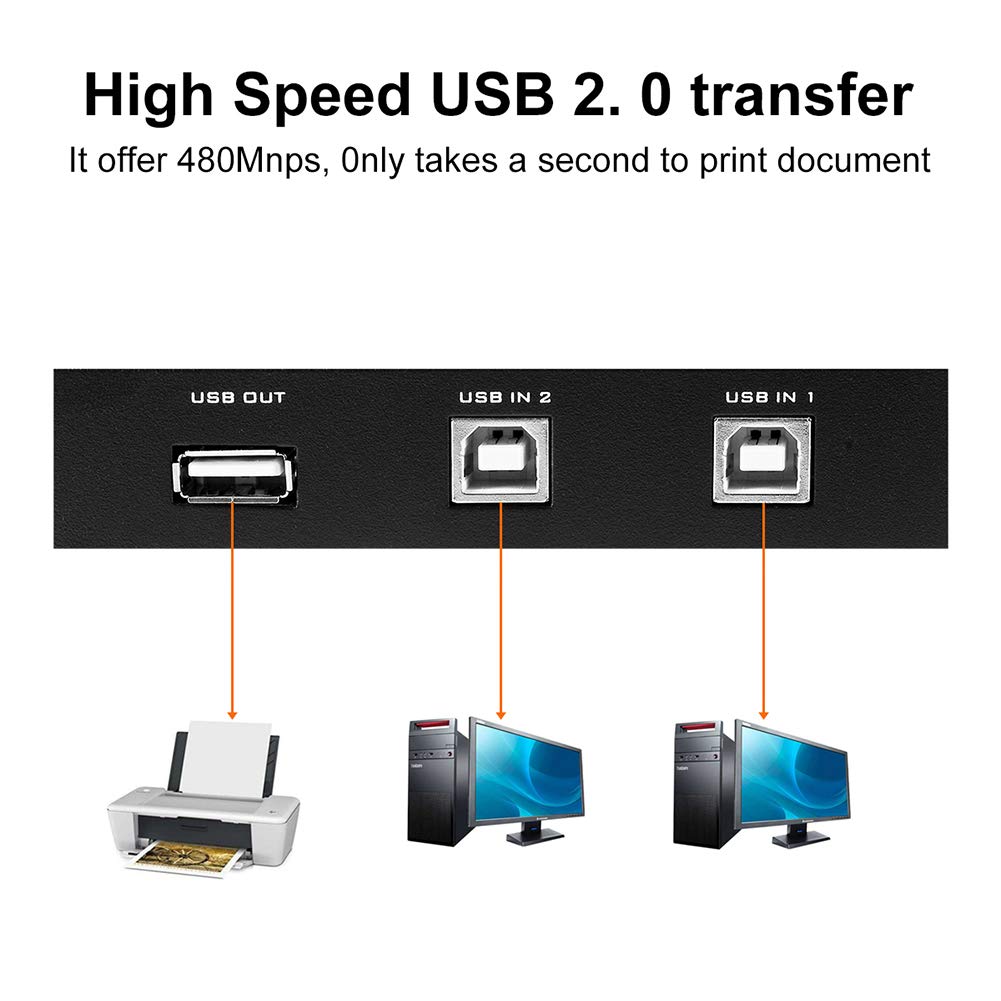 SWITCH USB 2.0 KT-USW2
