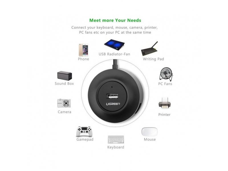 HUB USB 2.0 CR106 CRNI UGREEN