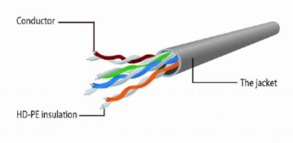 KABL UTP PP6U-1.5M/BK CAT6 GEMBIRD