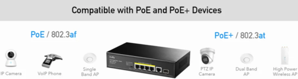 POE GS1005TS1 5 PORT 10/100/1000M 4POE+1RJ45 SWITCH CUDY