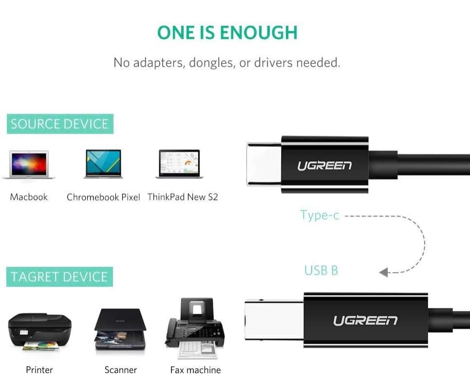 KABL ZA ŠTAMPAČ USB TYPE-C UGREEN
