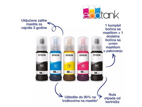 ŠTAMPAČ L3270 MULTIFUNKCIJSKI EPSON