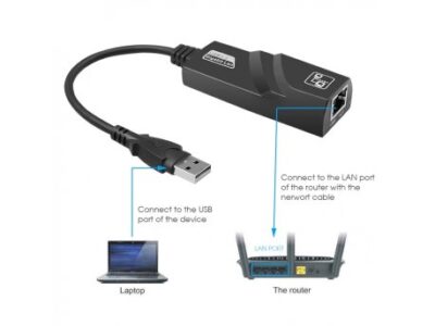 MREŽNA KARTICA USB 2.0100Mbps NA-K230