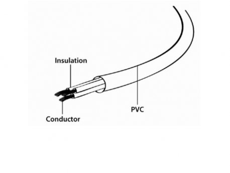 KABL NAPONSKI PC-186-VDE-3M C13 3M GMB