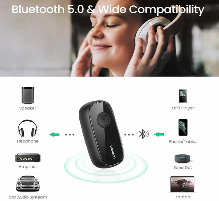 BLUETOOTH TRANSMITER CM279 5.1 AUDIO ADAPTER APTX + MIKROFON UGREEN