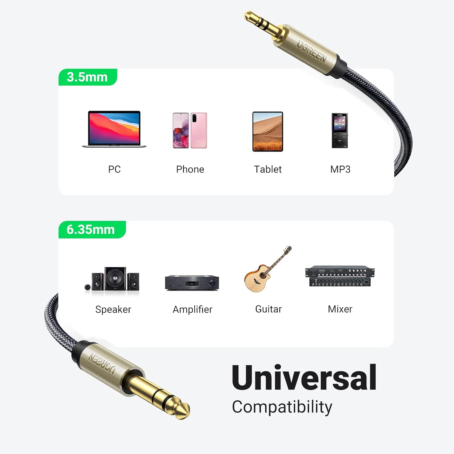 KABL 3.5m-6.3m av127 UGREEN