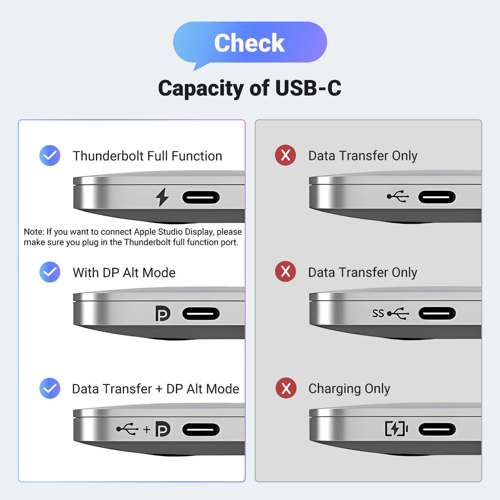 KABL DISPLAYPORT-TYPE-C TC-K860 KETTZ