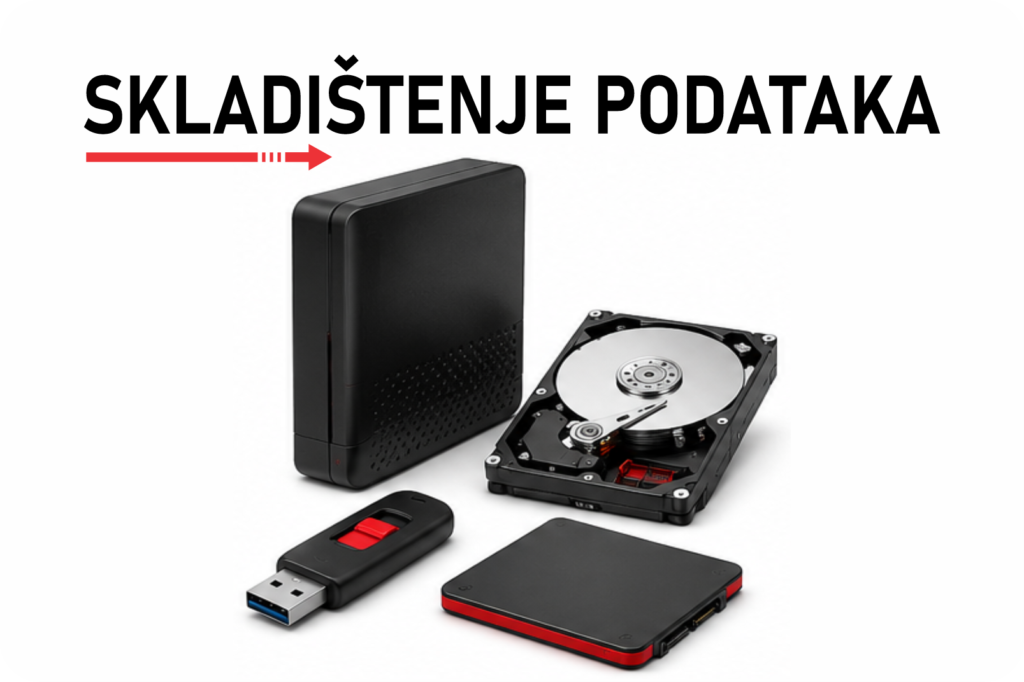 Skladištenje podataka