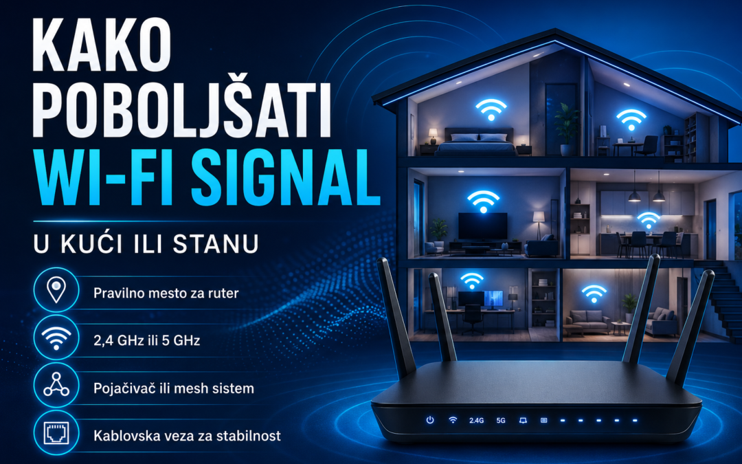 Kako poboljšati Wi-Fi signal u kući ili stanu?